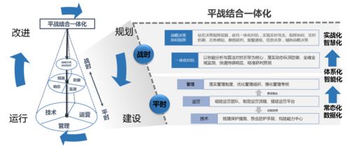 太極股份 數(shù)字安全3.0時(shí)代，做客戶安全的“老中醫(yī)”與“物業(yè)管家”