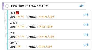 上海摯攬信息咨詢服務(wù)有限責(zé)任公司 企業(yè)數(shù)字化轉(zhuǎn)型的專業(yè)領(lǐng)航者